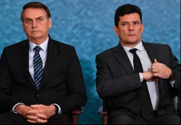Presidente Bolsonaro X Sergio Moro (Ex-Ministro da Justiça)